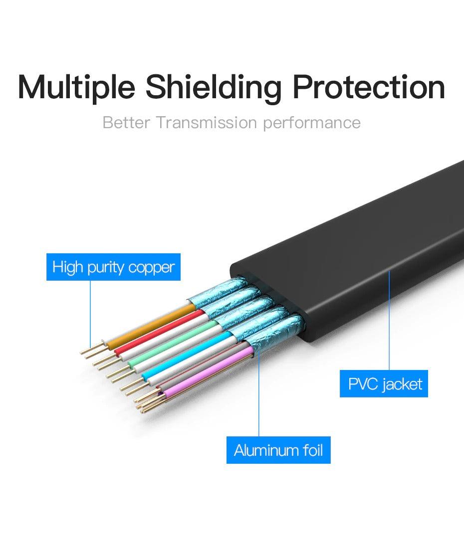 Nouvel adaptateur HDMI vers VGA, convertisseur vidéo audio numérique vers analogique, câble adaptateur HDMI vers VGA plaqué or, design noir 1080p pour ordinateur portable, téléviseur, projecteur, jeux