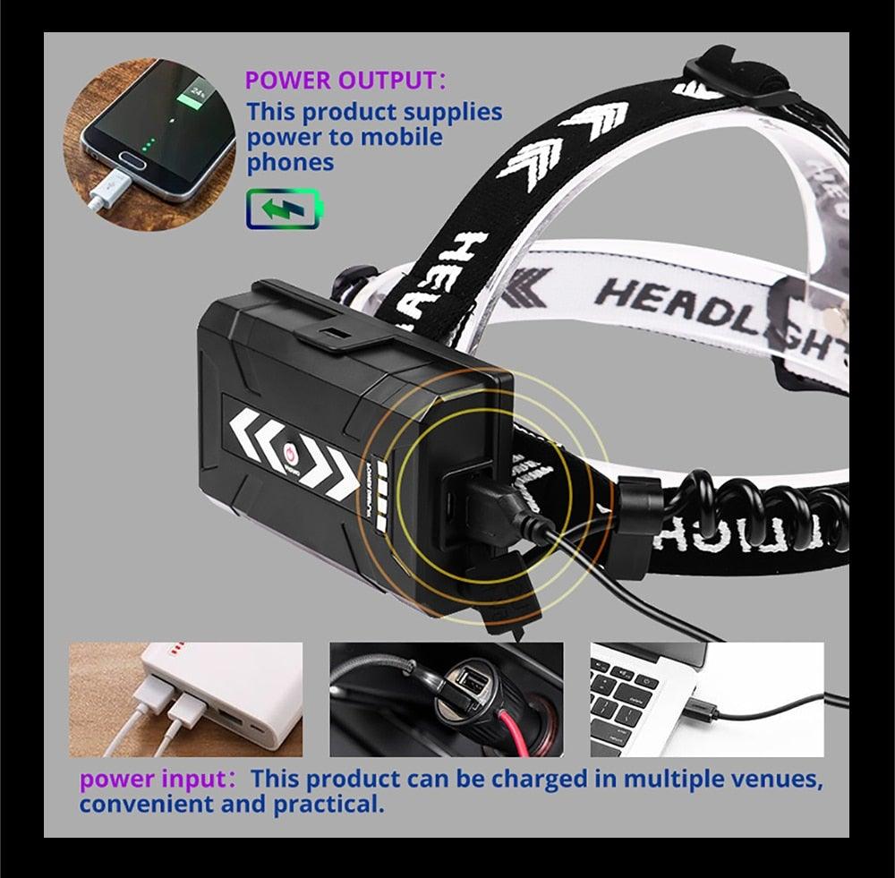 Lampe Frontale Lanterne XHP199 16 cœurs la plus récente étanche super lumineuse et puissante XHP110 LED USB Lampe de poche XHP50 Phare rechargeable 18650 Zoom Torche