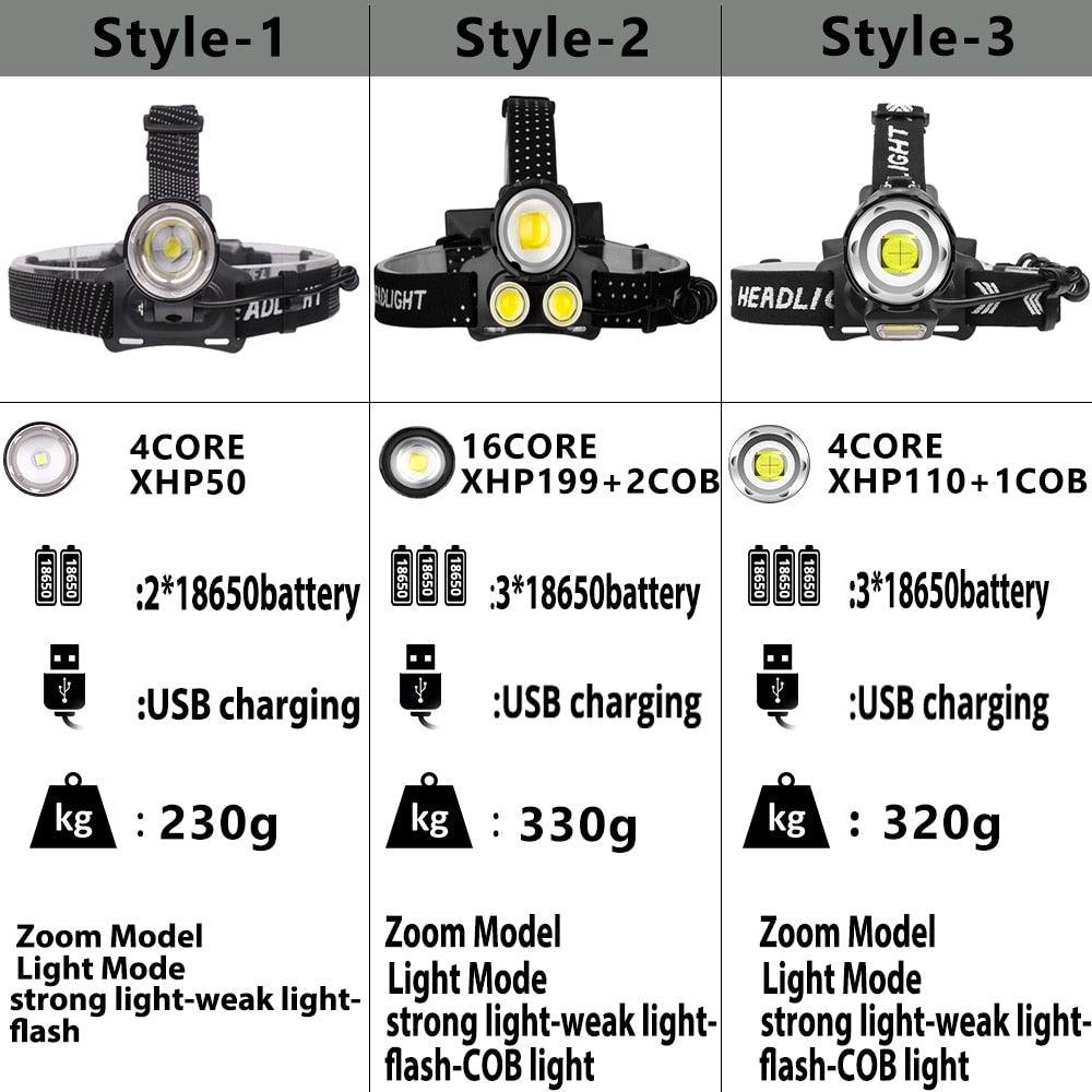 Lampe Frontale Lanterne XHP199 16 cœurs la plus récente étanche super lumineuse et puissante XHP110 LED USB Lampe de poche XHP50 Phare rechargeable 18650 Zoom Torche