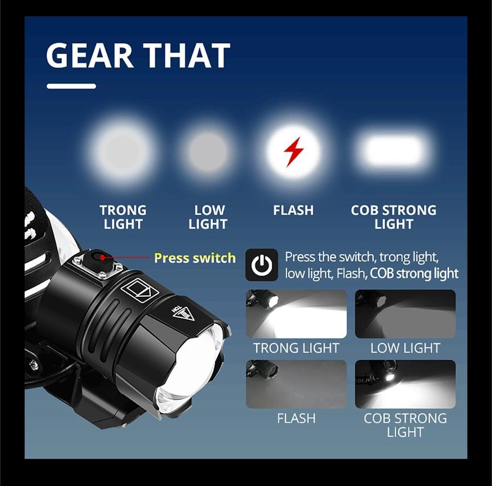 Lampe Frontale Lanterne XHP199 16 cœurs la plus récente étanche super lumineuse et puissante XHP110 LED USB Lampe de poche XHP50 Phare rechargeable 18650 Zoom Torche