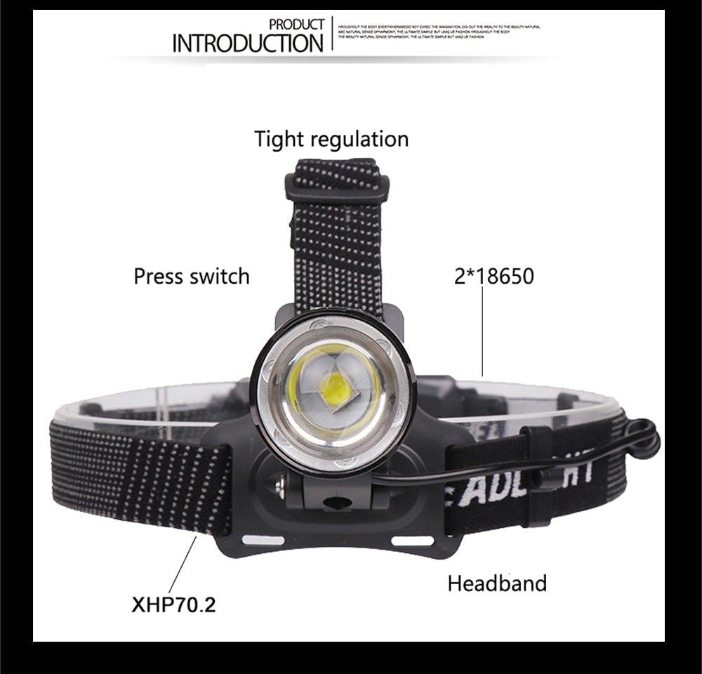 Lampe Frontale Lanterne XHP199 16 cœurs la plus récente étanche super lumineuse et puissante XHP110 LED USB Lampe de poche XHP50 Phare rechargeable 18650 Zoom Torche