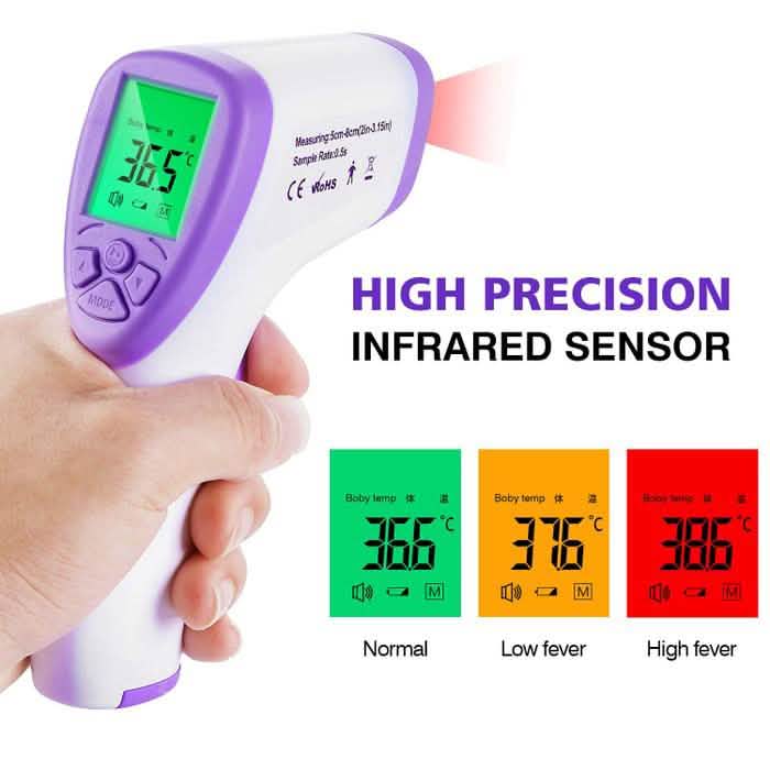 Thermomètre frontal infrarouge sans contact LCD BZ-R6
