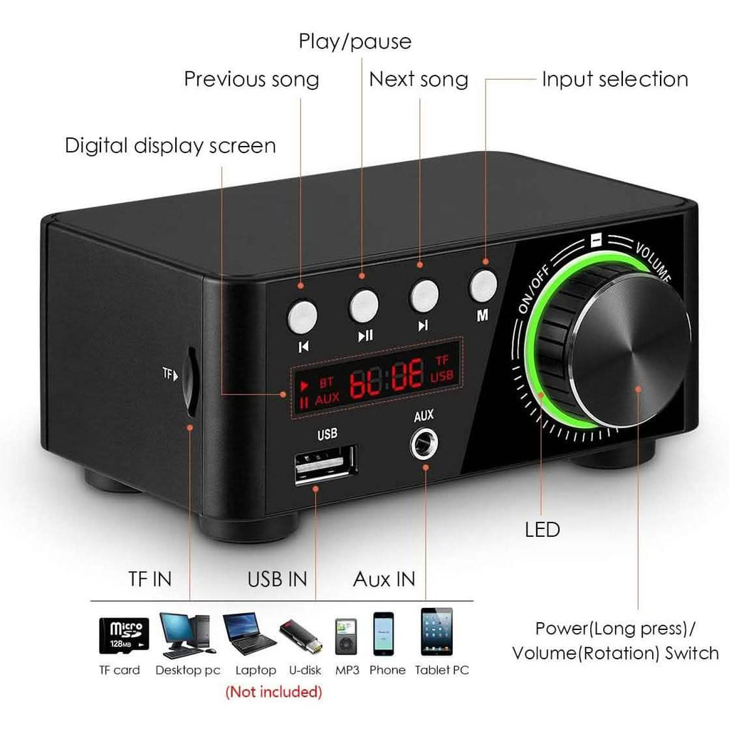 Nobsound Mini Amplificateur de Puissance Bluetooth 5.0 100W