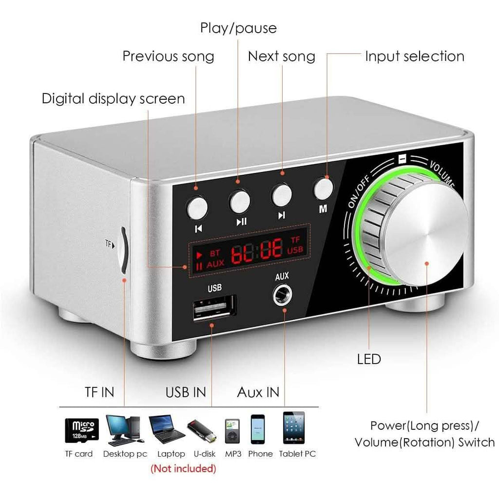 Nobsound Mini Amplificateur de Puissance Bluetooth 5.0 100W