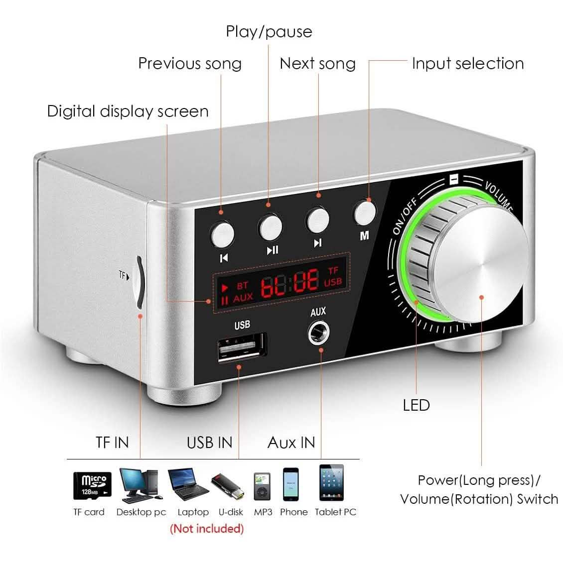 Nobsound Mini Amplificateur de Puissance Bluetooth 5.0 100W