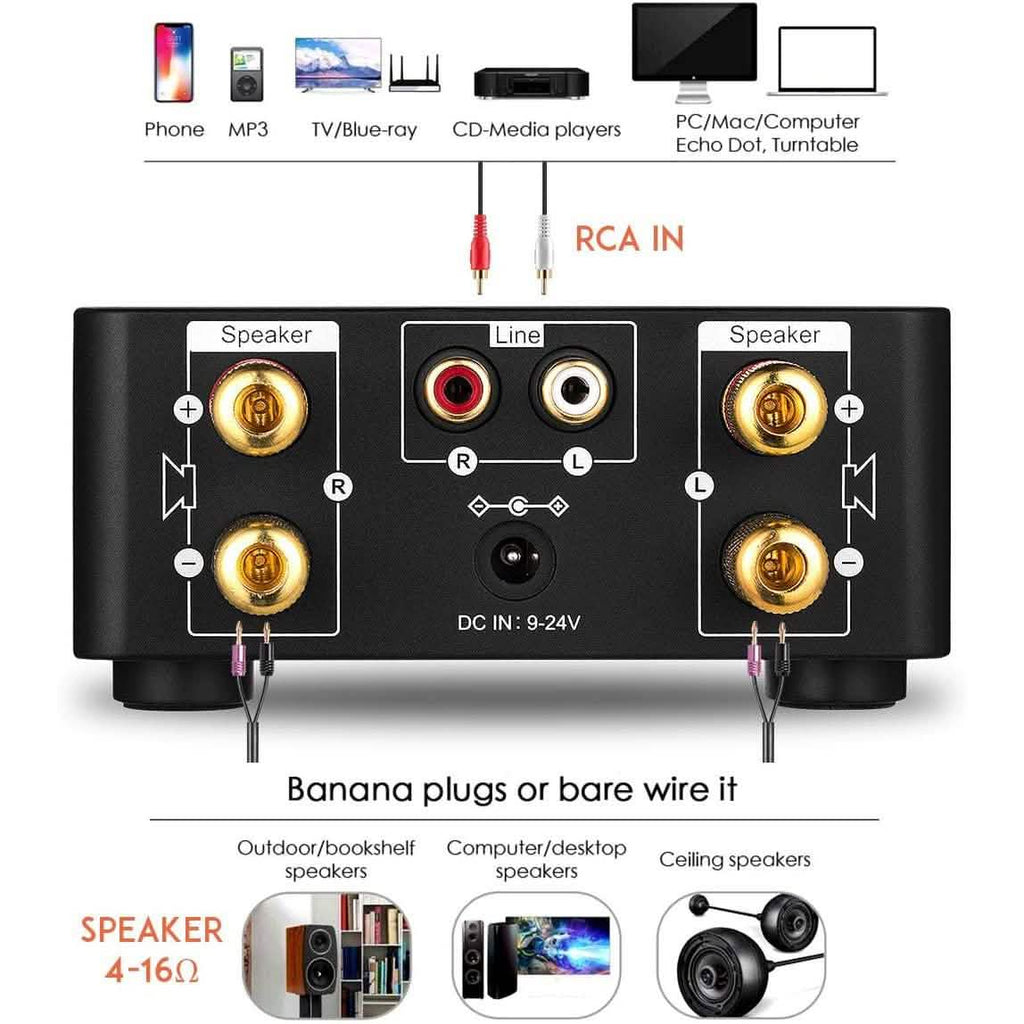 Nobsound Mini Amplificateur de Puissance Bluetooth 5.0 100W