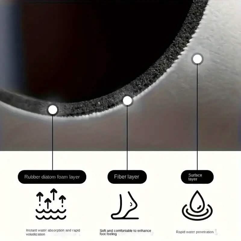 Tapis de bain antidérapant en terre de diatomée