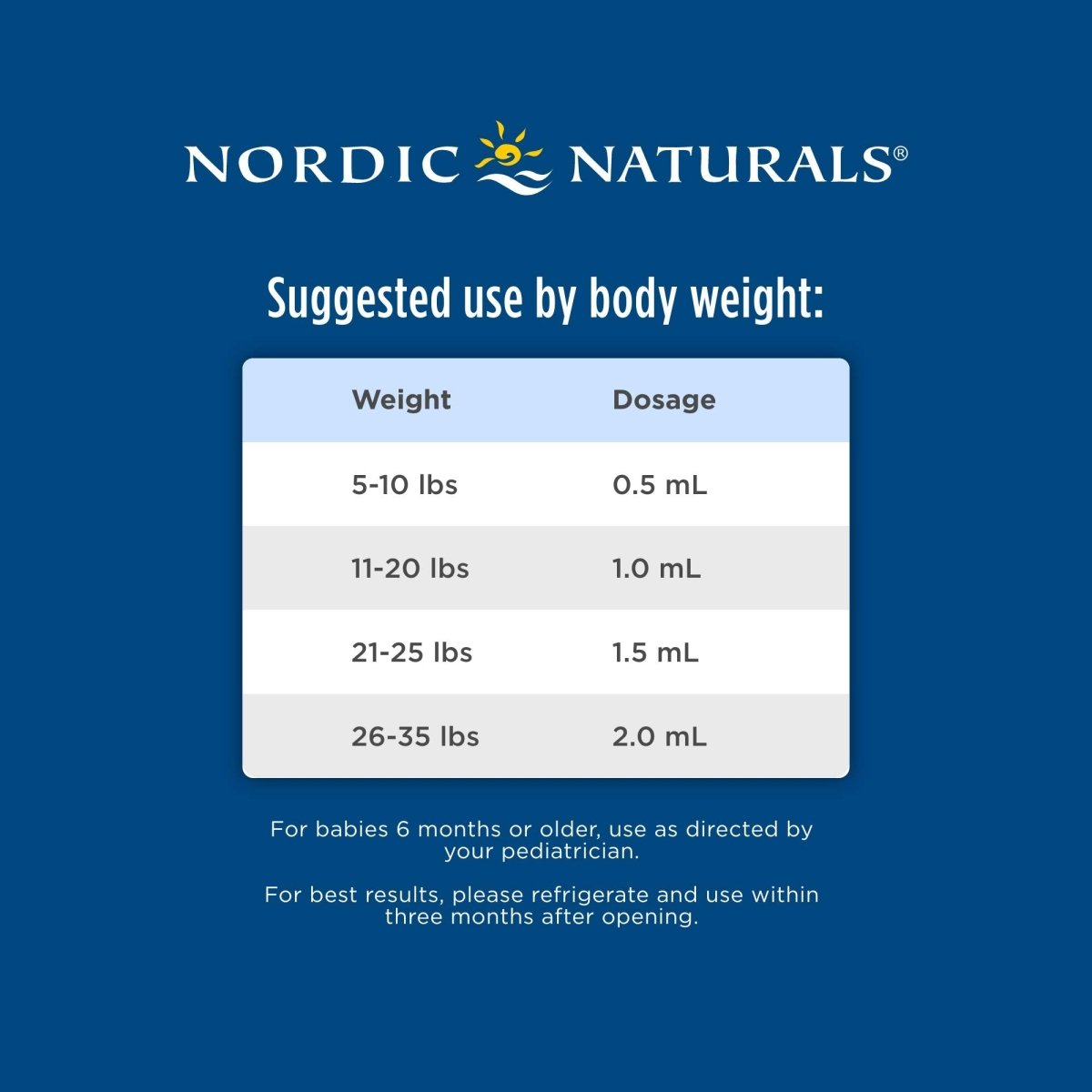 Nordic Naturals - DHA végétal pour bébés liquide - 30 ml