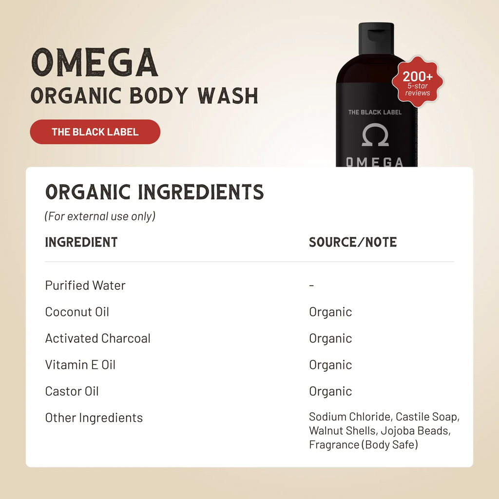 Gel douche Oméga