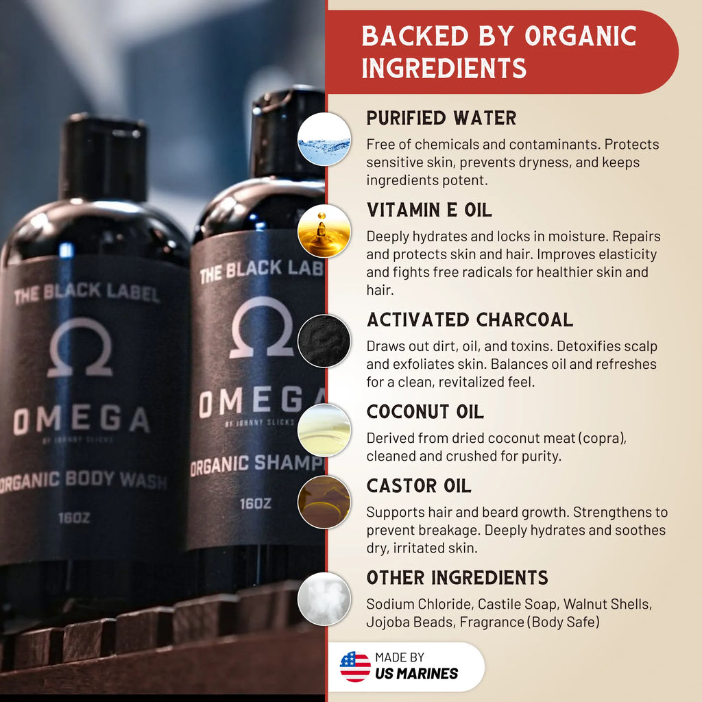 Gel douche Oméga