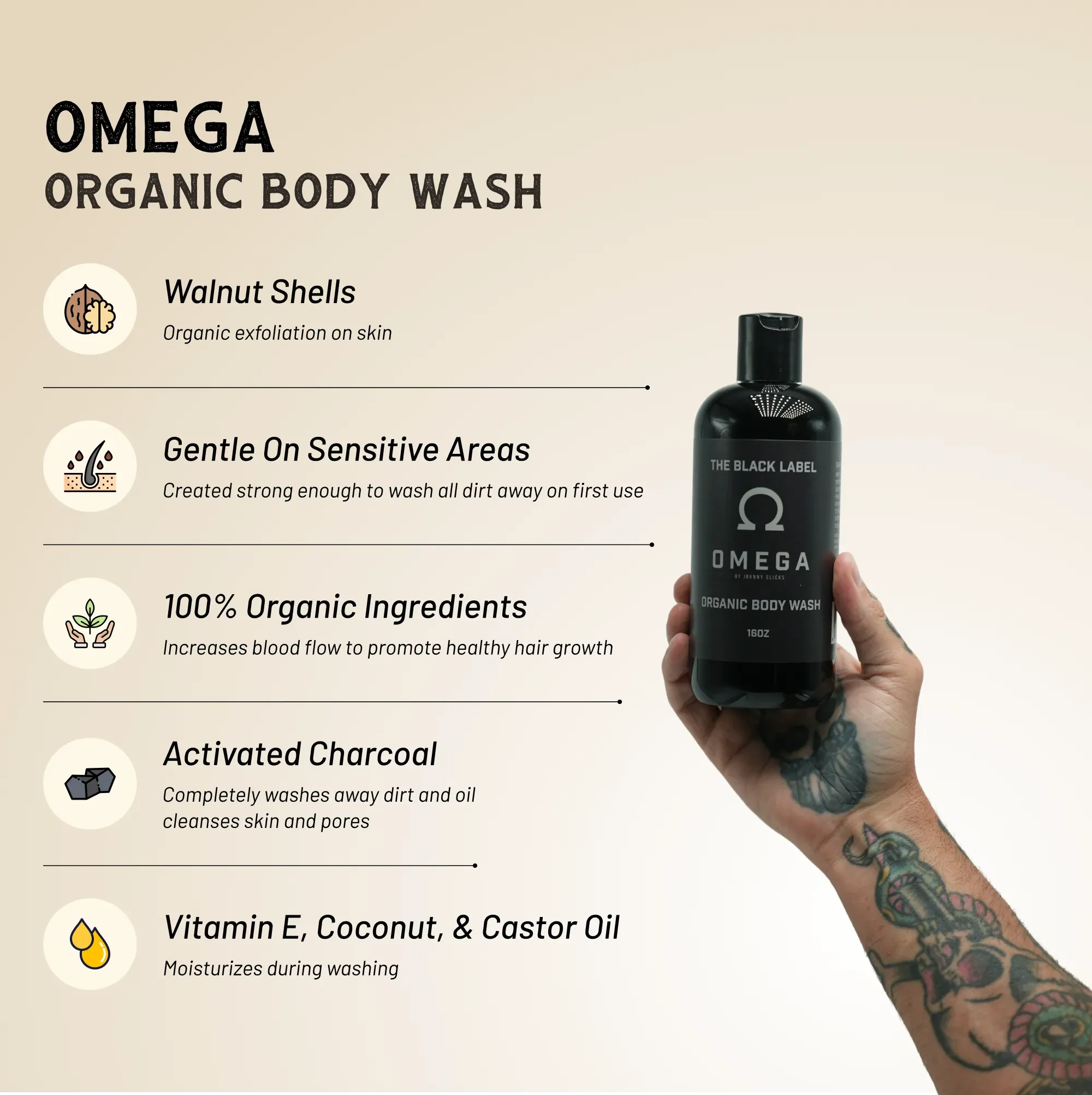 Gel douche Oméga