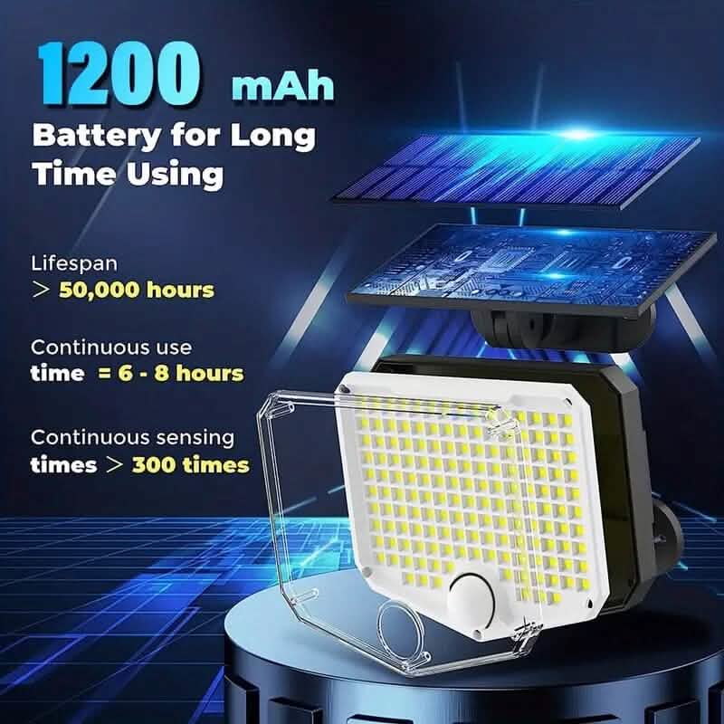 Lampes de sécurité solaires à LED d'extérieur