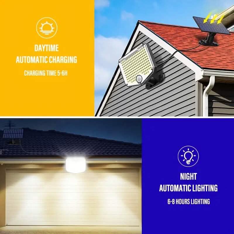 Lampes de sécurité solaires à LED d'extérieur