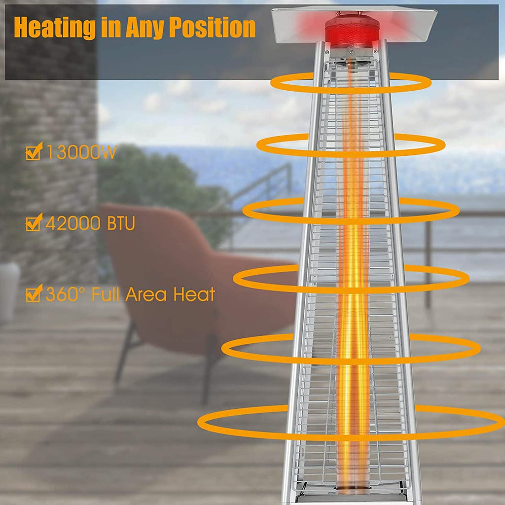 Chauffage de terrasse au propane