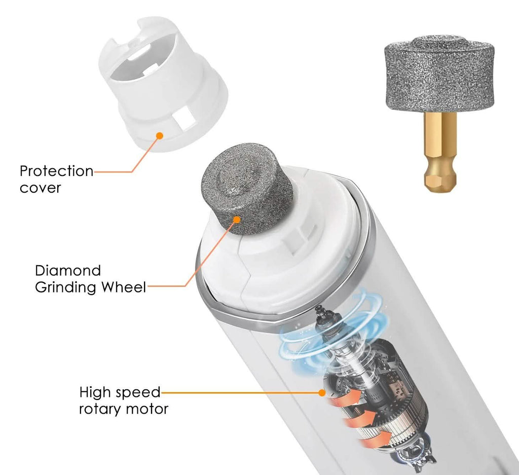 Kit d'outils pour coupe-ongles rechargeable Ownpets pour animaux de compagnie