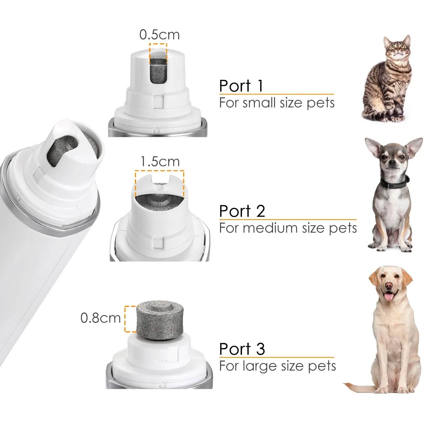 Kit d'outils pour coupe-ongles rechargeable Ownpets pour animaux de compagnie