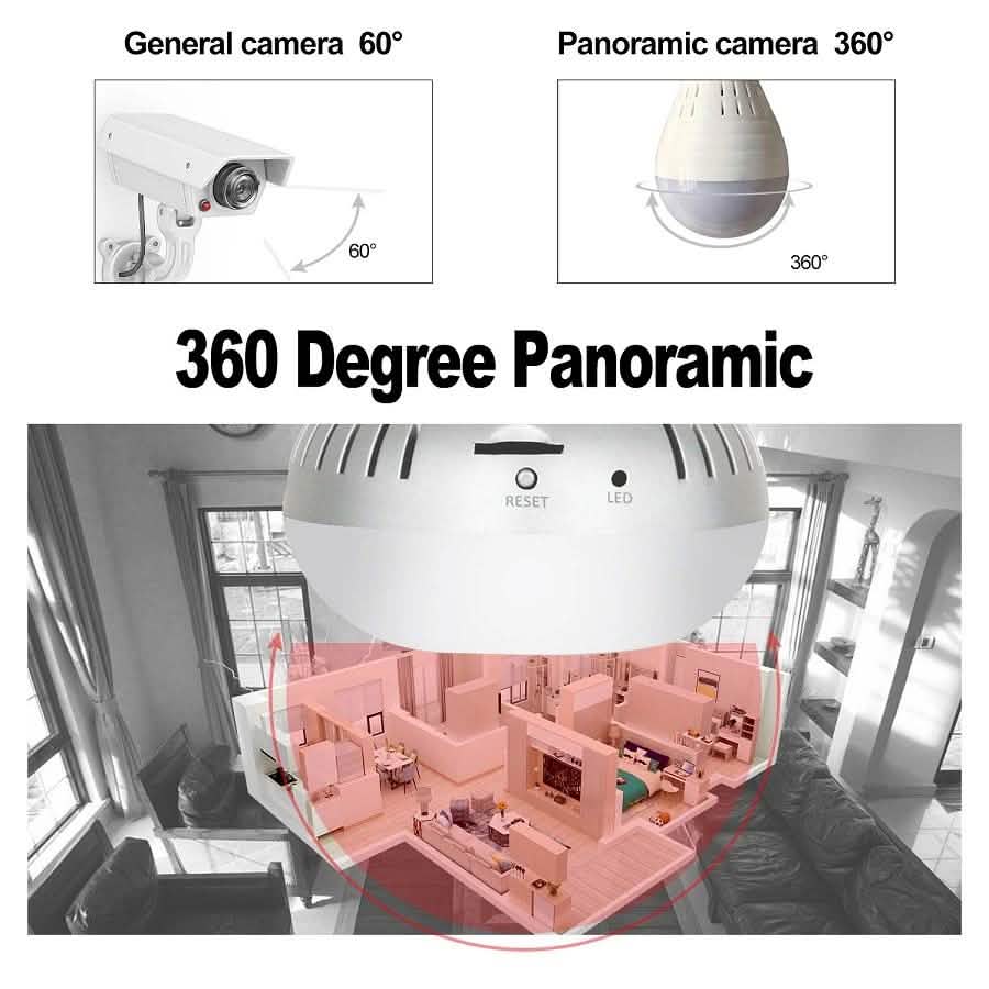 Caméra cachée panoramique Full HD 1080p