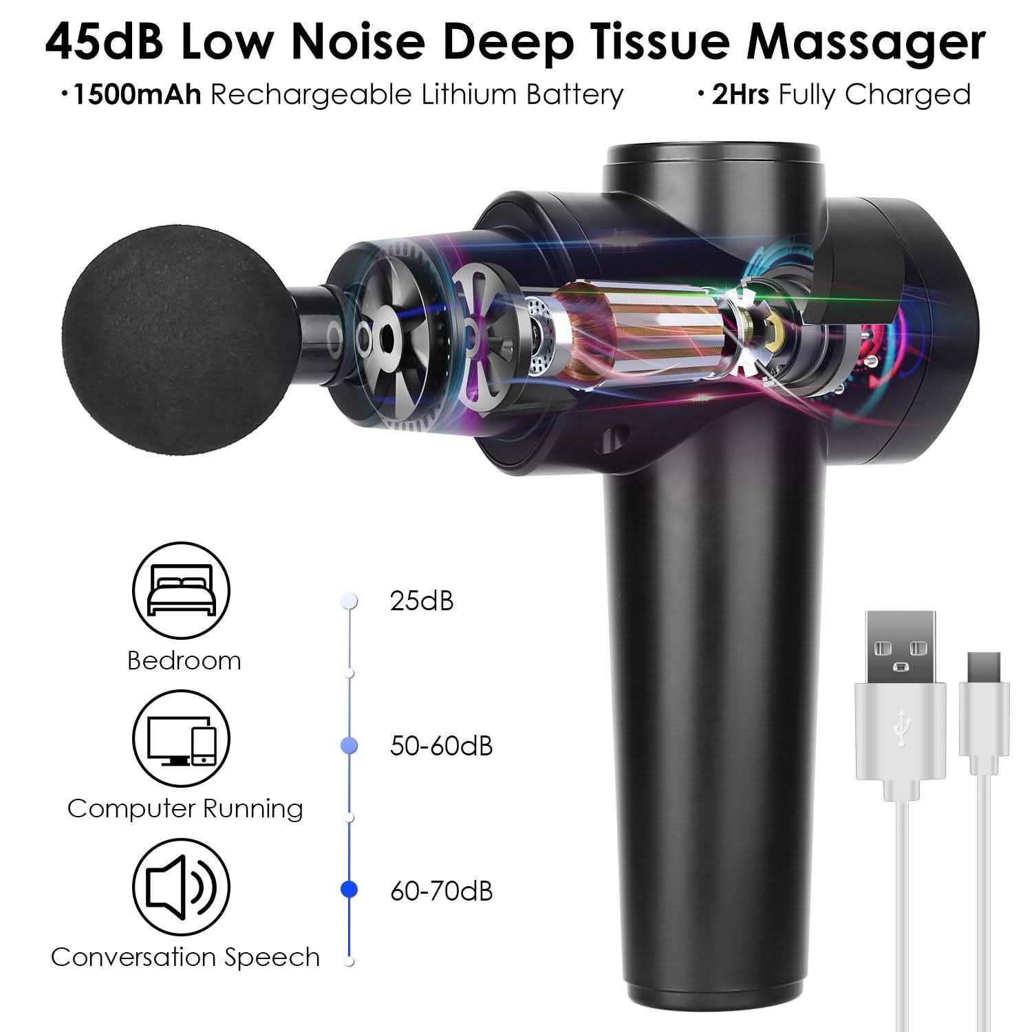 Pistolet de massage vibrant rechargeable avec écran numérique pour les tissus profonds