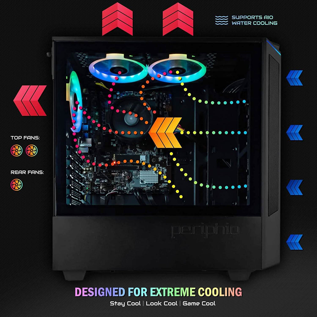 PC de jeu Periphio Reaper AMD Ryzen 5 (reconditionné)