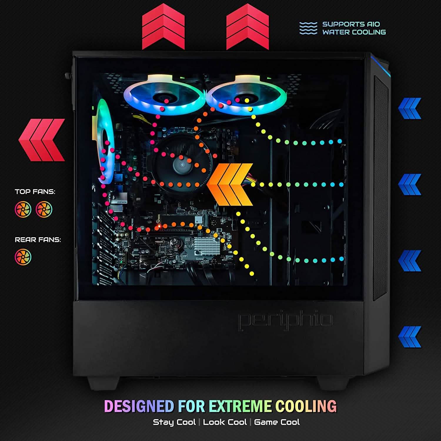 PC de jeu Periphio Reaper AMD Ryzen 5 (reconditionné)