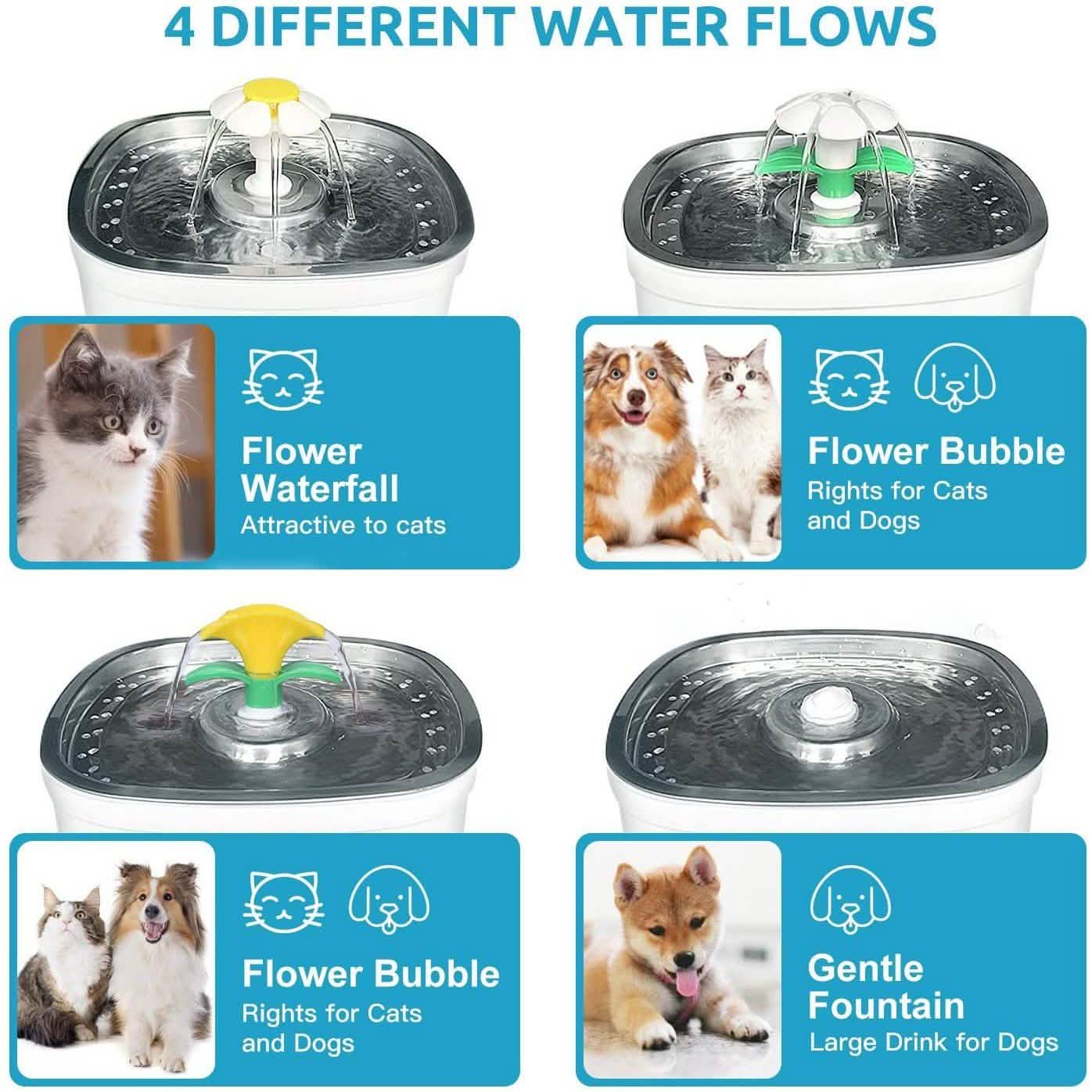 Fontaine Distributeur d'Eau pour Animaux de Compagnie Chien Chat Lumière LED 2 Buses de Pulvérisation