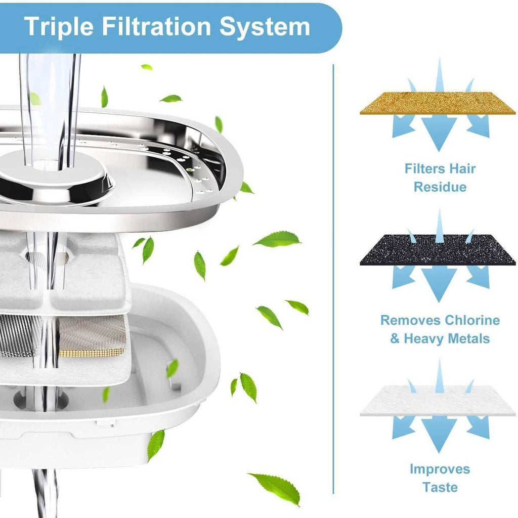 Fontaine Distributeur d'Eau pour Animaux de Compagnie Chien Chat Lumière LED 2 Buses de Pulvérisation