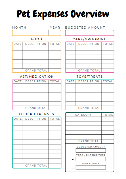 Pet Planner Printable - 38 Page Editable Canva Template