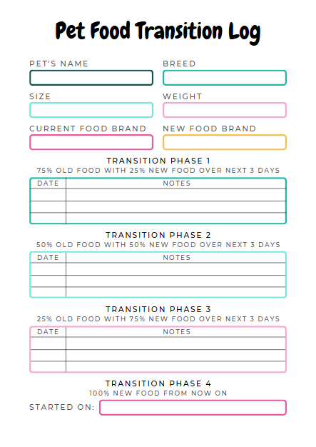 Pet Planner Printable - 38 Page Editable Canva Template
