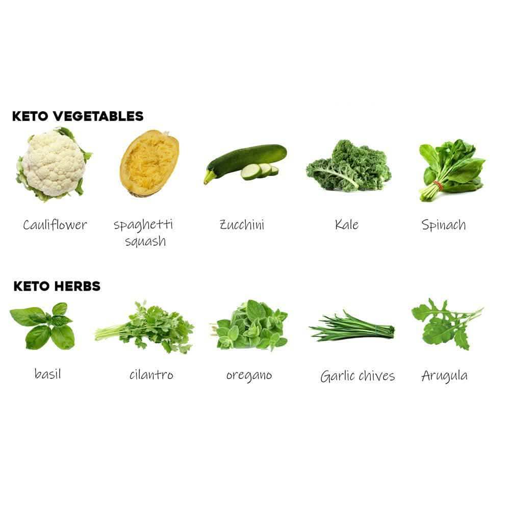 Kit de culture : Plantez votre propre jardin