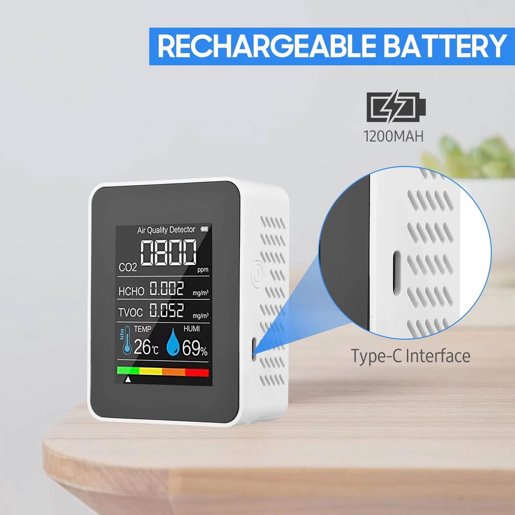 Moniteur de Qualité de l'Air Portable