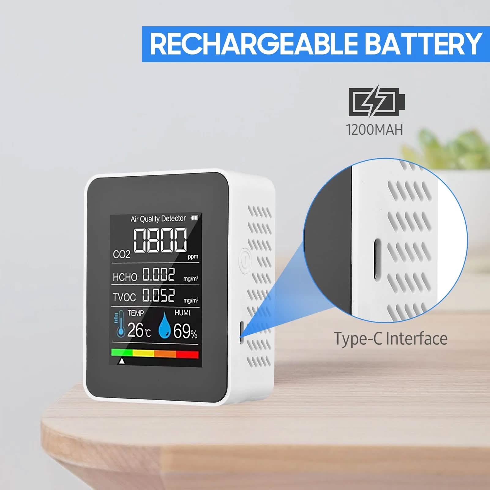 Moniteur de Qualité de l'Air Portable