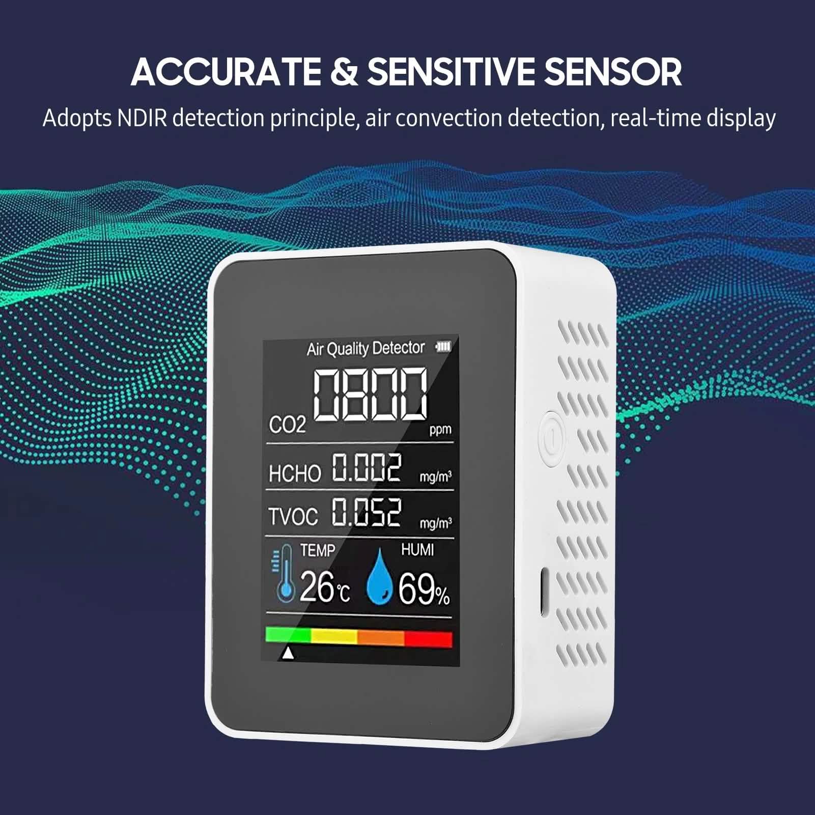 Moniteur de Qualité de l'Air Portable