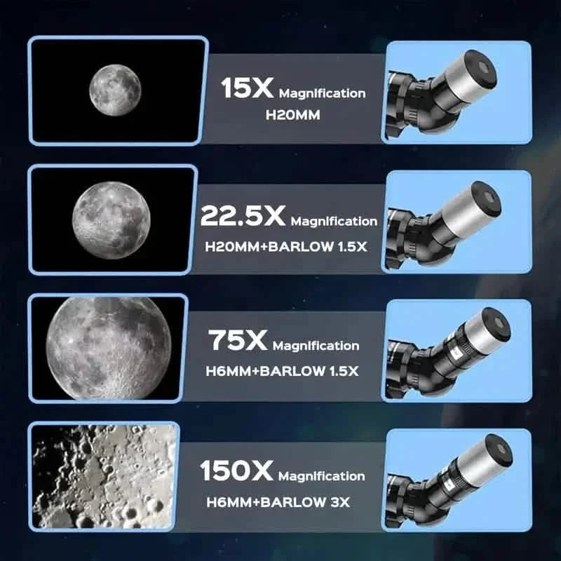 Télescope astronomique portable 150X, télescope monoculaire avec trépied, ouverture de 70 mm