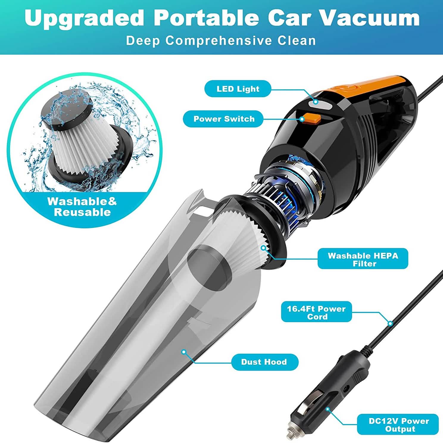 Aspirateur de voiture portable