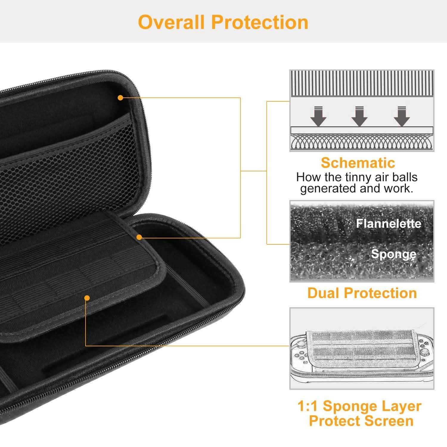 Housse de transport portable pour Nintendo