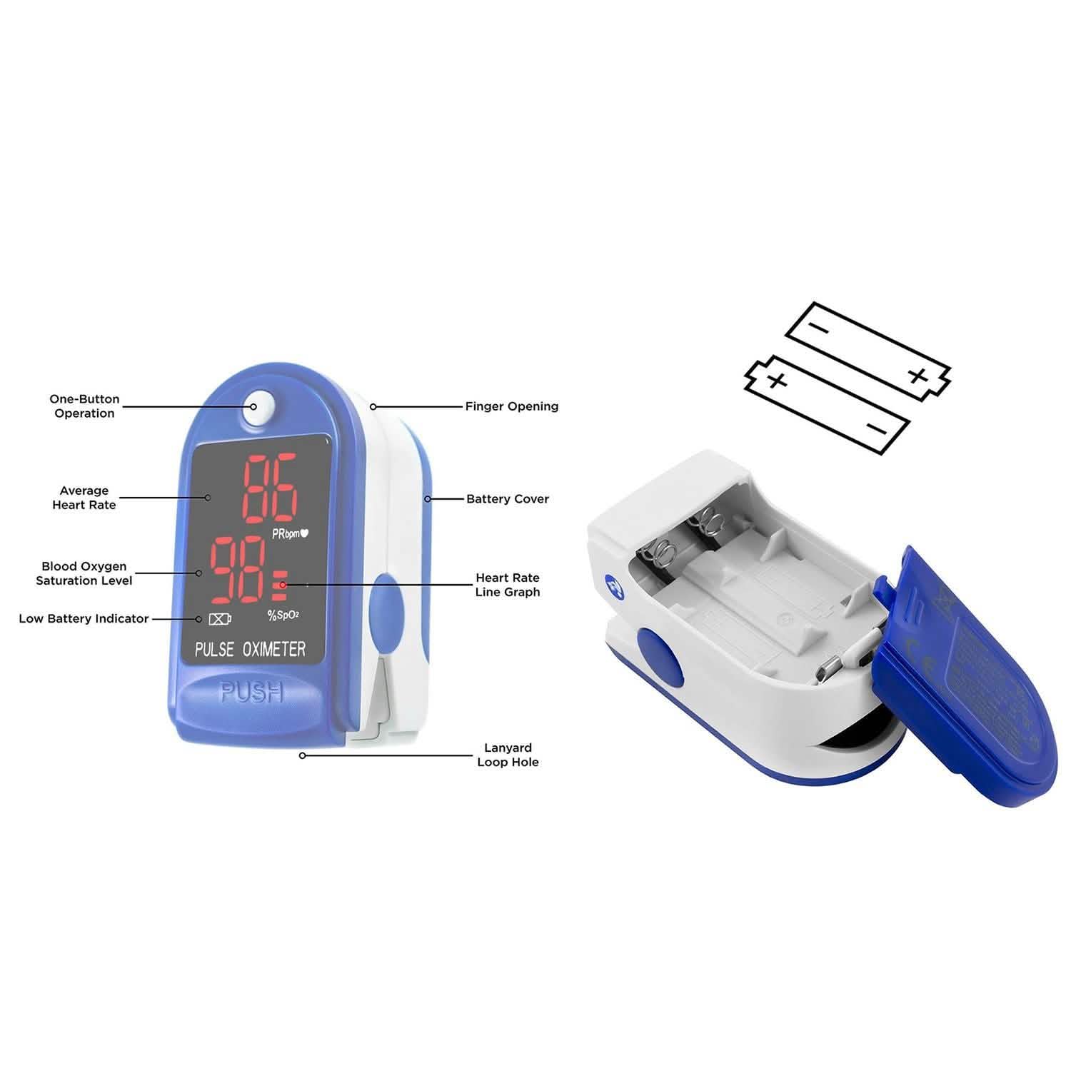 Moniteur portable de glycémie et oxymètre de pouls au doigt