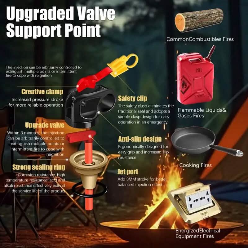 Pulvérisateur extincteur portatif 4-en-1 avec support