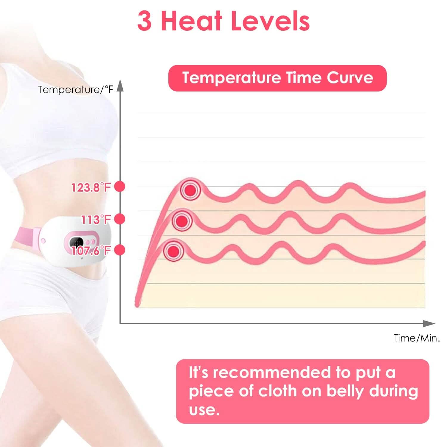 Plaque chauffante portable pour crampes, chauffe rapidement avec 3 niveaux de chaleur et 3 modes de massage
