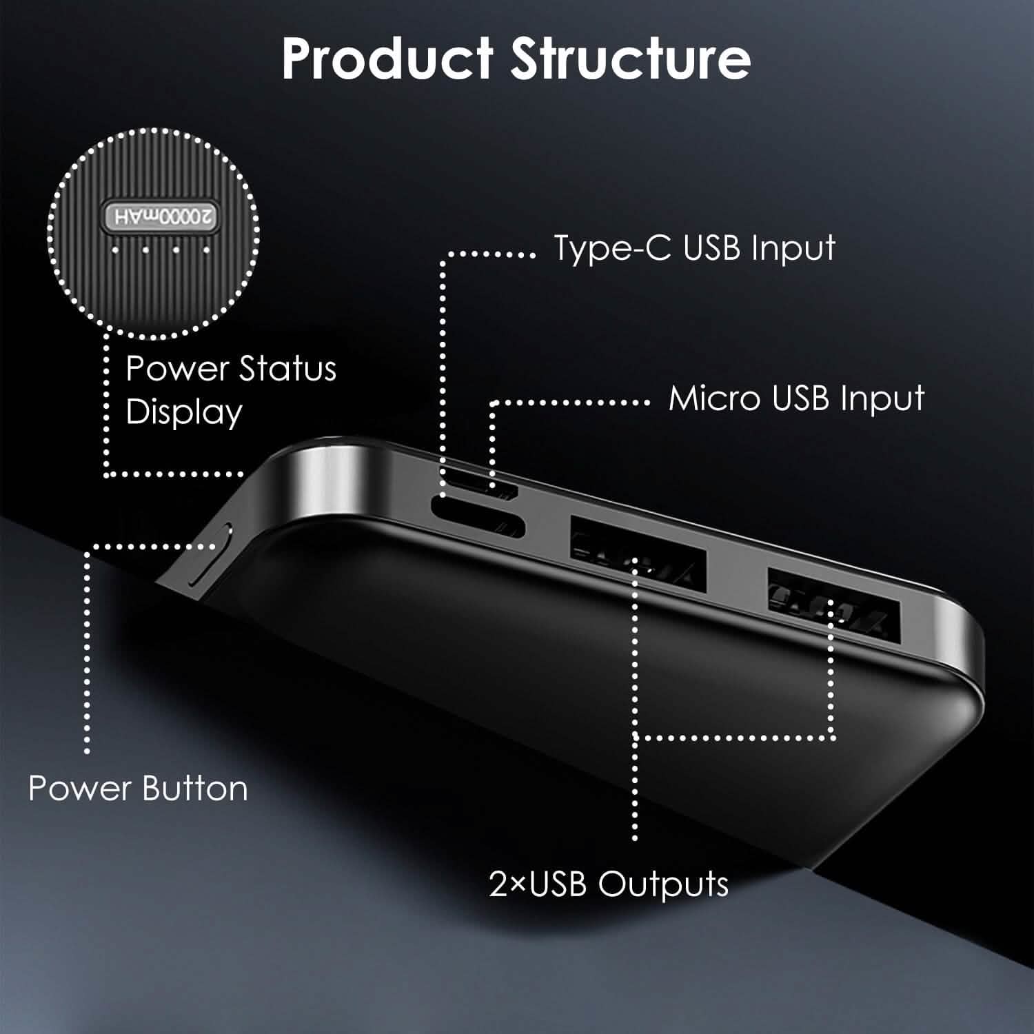 Chargeur de téléphone portable Power Bank avec 1 câble micro USB