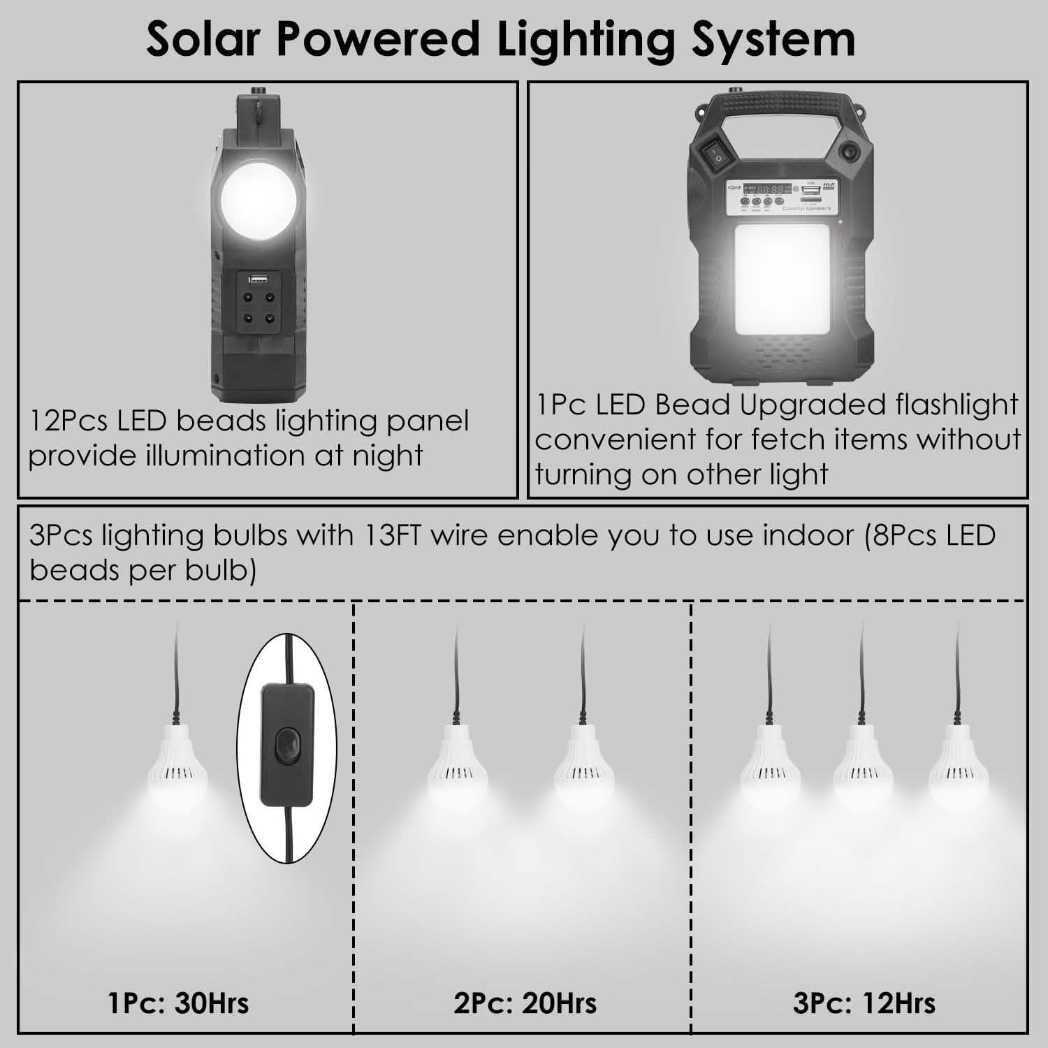 Centrale Électrique Solaire Portable avec Lampe Torche et 3 Ampoules d'Éclairage