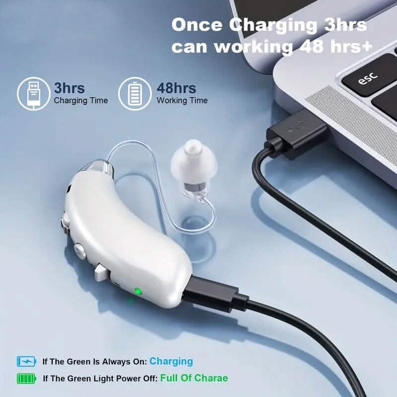 Appareils auditifs rechargeables haut de gamme pour seniors