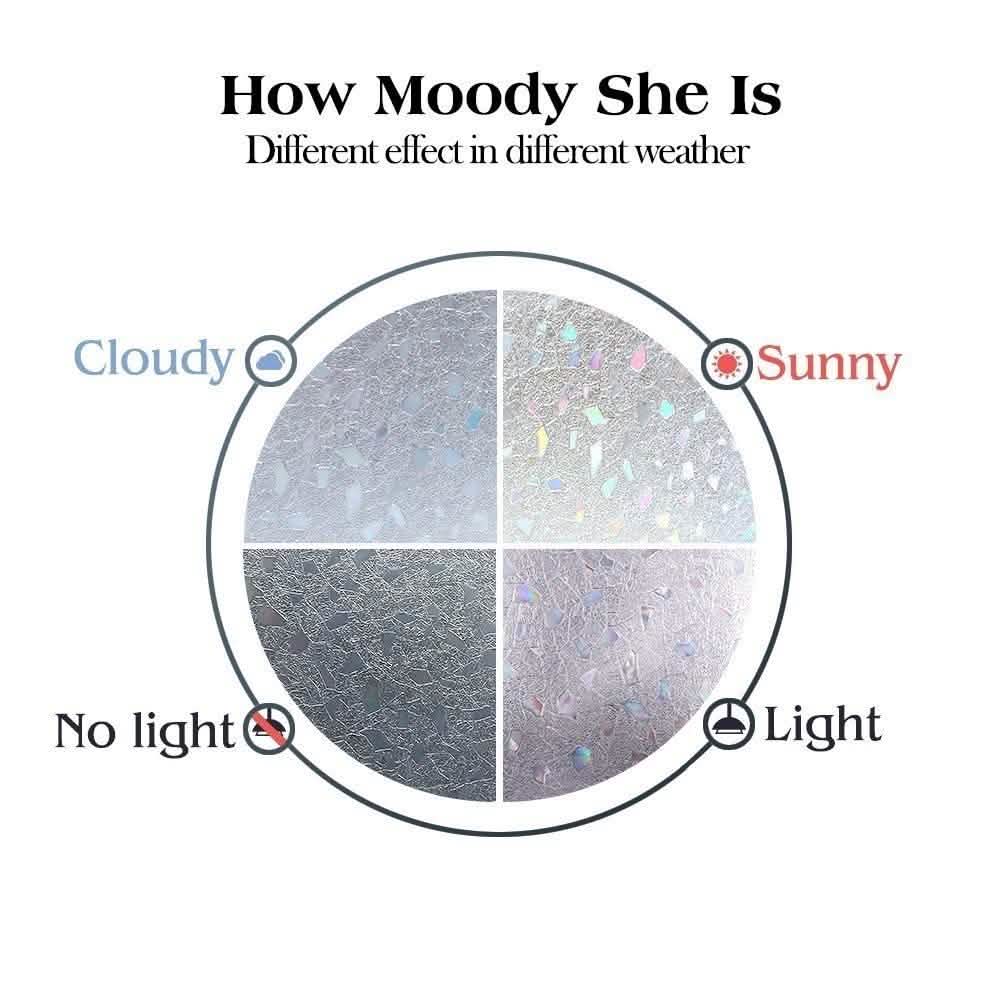 Film occultant pour vitres, sans adhésif, anti-UV – Divers modèles