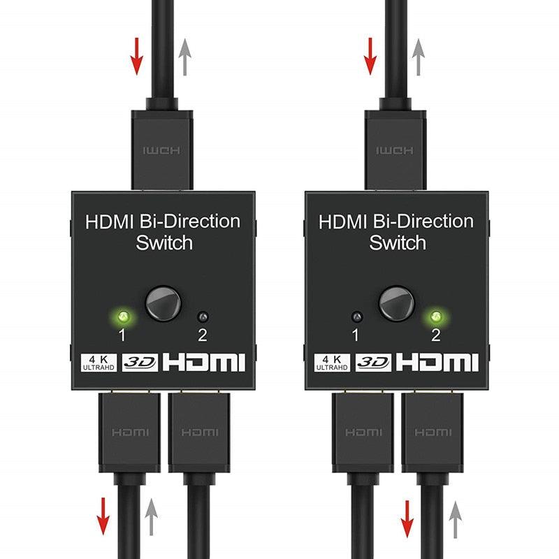 Commutateur Répartiteur HDMI 4K 2 Ports, Commutateur HDMI Bidirectionnel 2 Ports, Sélecteur d'Affichage, Prise en Charge Ultra HD 4K 1080P 3D HDR pour HDTV Gaming