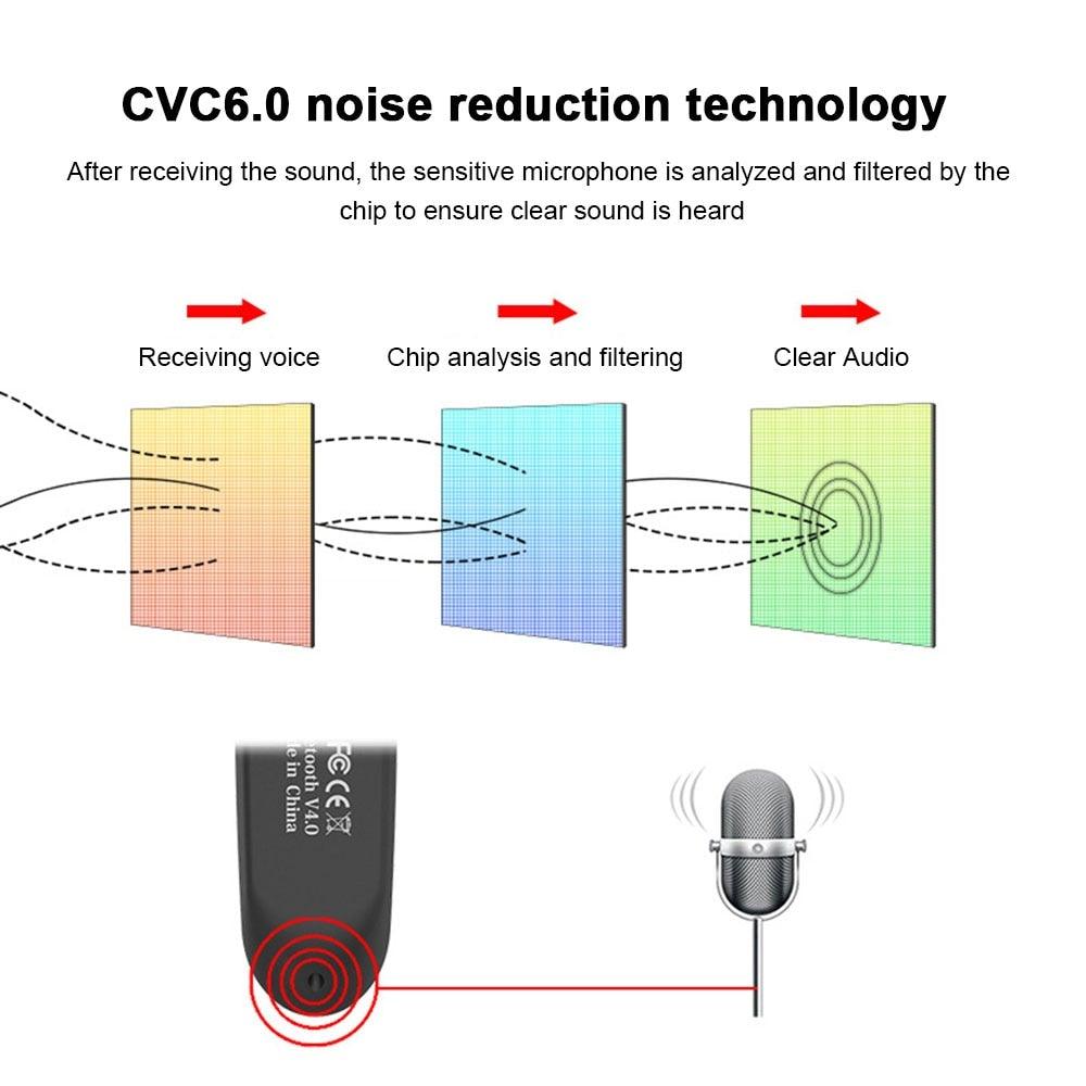 Écouteur Bluetooth V5.0 Casque sans fil mains libres avec microphone 24h d'autonomie pour la conduite, 30 jours en veille, Casque de musique Bluetooth étanche compatible avec tous les smartphones, Écouteurs sans fil pour le sport