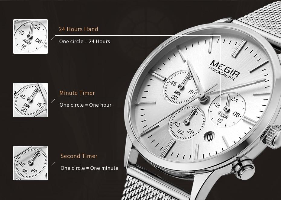 Montre-bracelet multifonction pour femmes, noire, de luxe, à quartz, style professionnel, avec bracelet en acier inoxydable
