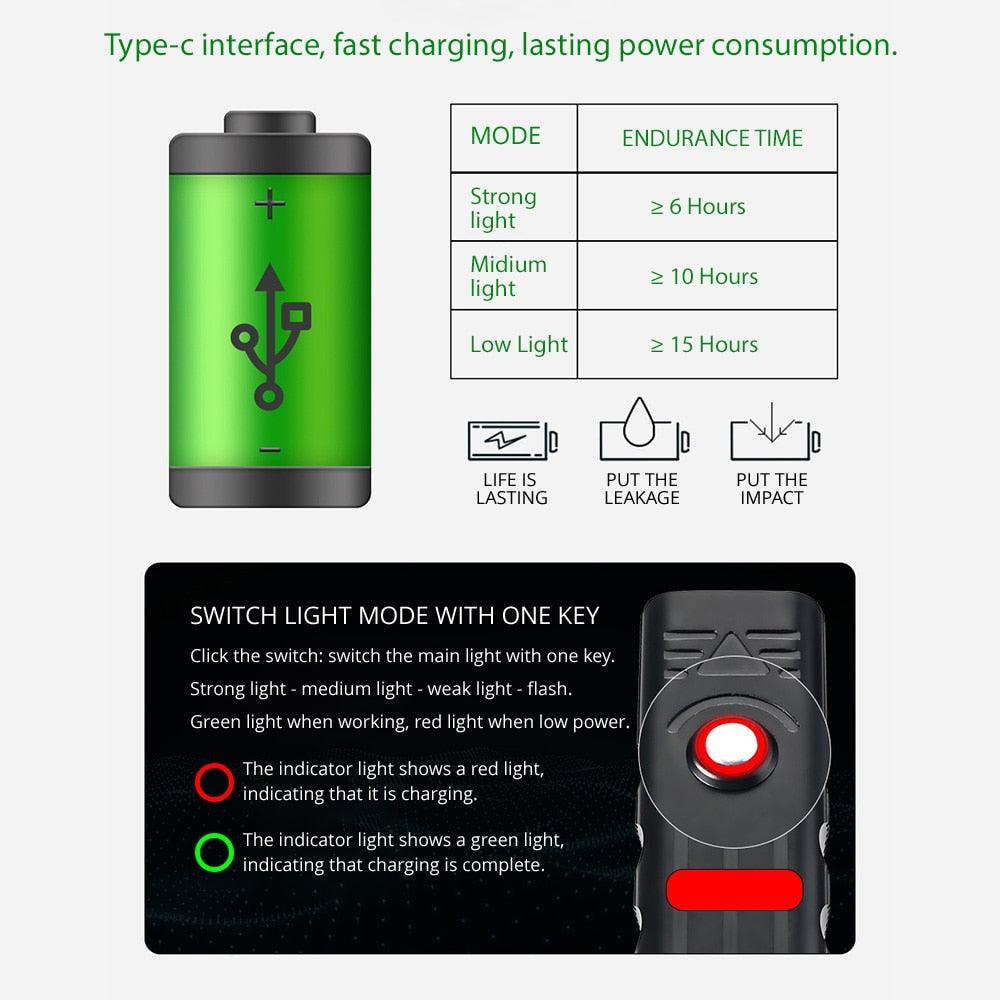 Lampe de vélo 10000mAh rechargeable par USB 5000 Lumens Phare de vélo LED super lumineux avant et arrière Ensemble de feux pour la conduite de nuit Feux de vélo avant et arrière rechargeables avec 3 modes