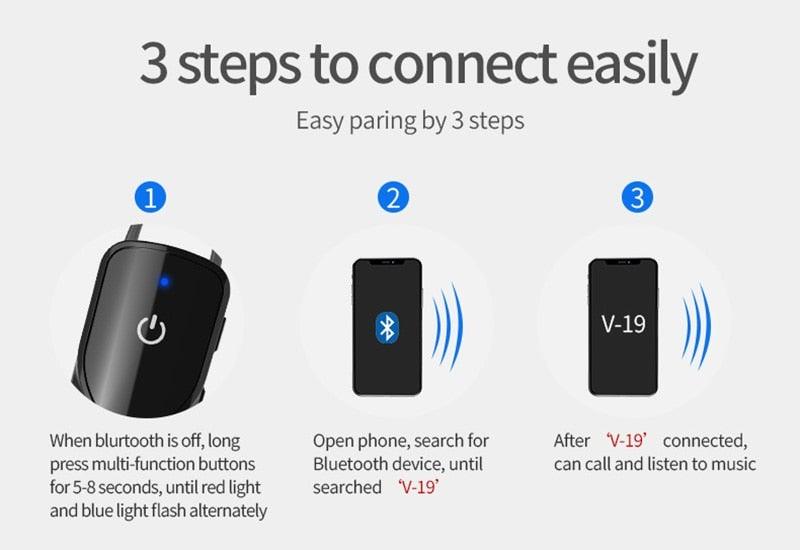 Écouteurs Bluetooth sans fil, mains libres, longue veille, V5.0, étanches, pour le sport, avec microphone pour la conduite