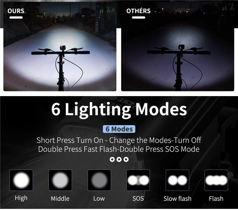Phare avant de vélo rechargeable USB Lumière de vélo LED étanche Phare de cyclisme Lampe de sécurité pour l'escalade Lampe de vélo super brillante Facile à installer Convient à tous les vélos Phares avec modes