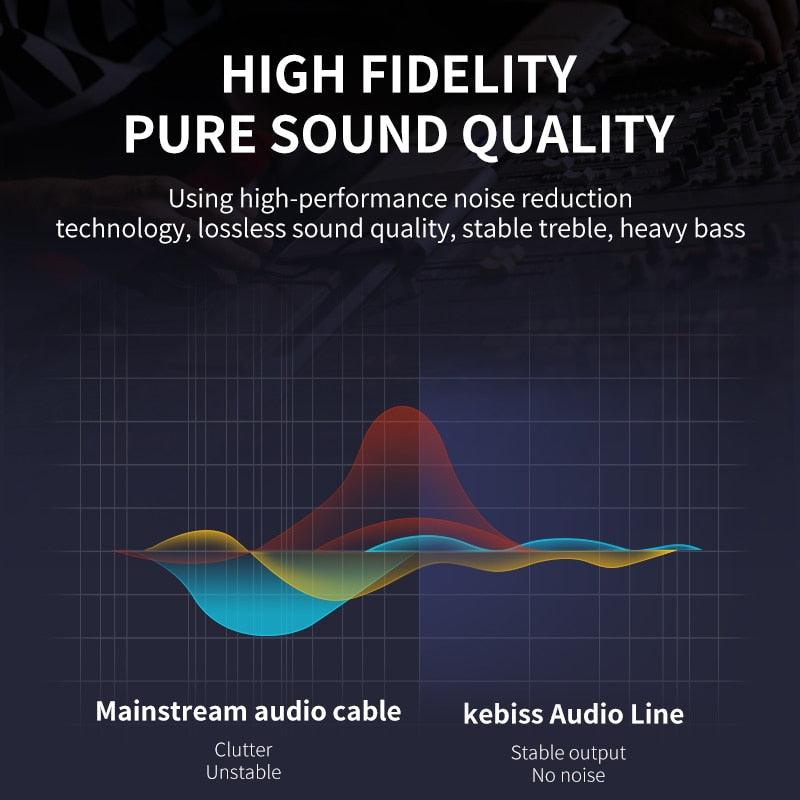 Câble auxiliaire Jack 3,5 mm Câble audio Jack haut-parleur Stéréo Cordon auxiliaire Câble auxiliaire à angle droit à 90 degrés Câble compatible pour casques audio, voiture, tablettes, haut-parleurs