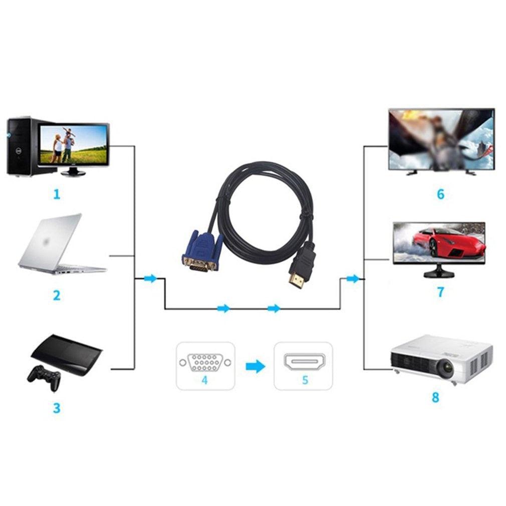 Câble compatible HDMI 1,8 m vers adaptateur VGA numérique 1080P HDTV avec convertisseur audio, adaptateur plaqué or câble connecteur HDMI vers VGA compatible pour ordinateur de bureau, portable, moniteur PC, projecteur, HDTV 1,8 m